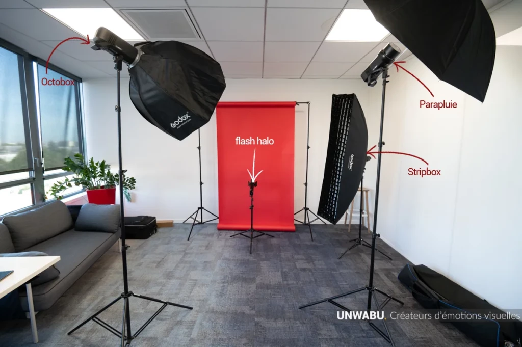 descriptif du setup d'éclairage portrait corporate